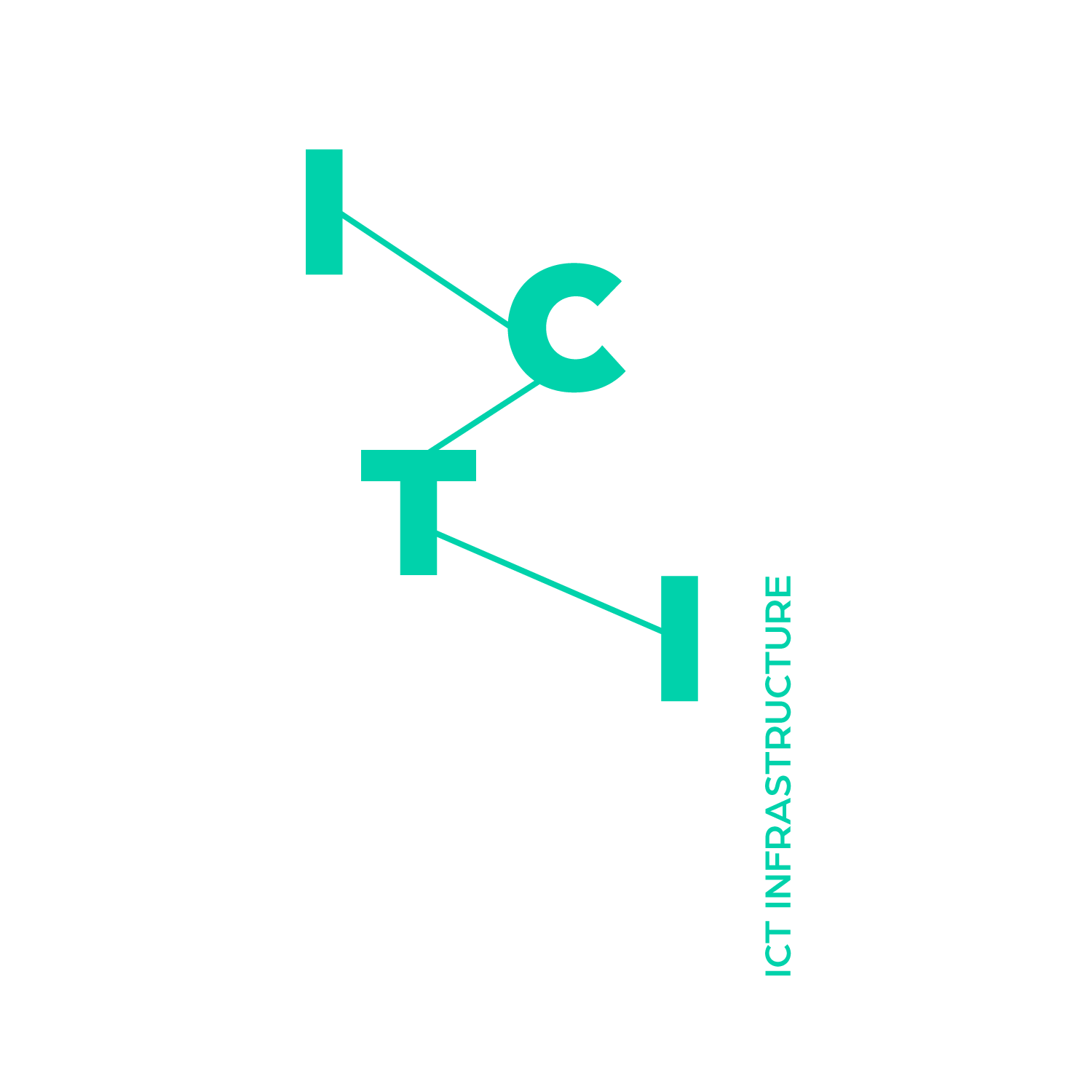ICTI